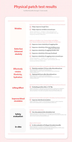 [MAXCLINIC] Full Facial Core Tension Enhancer