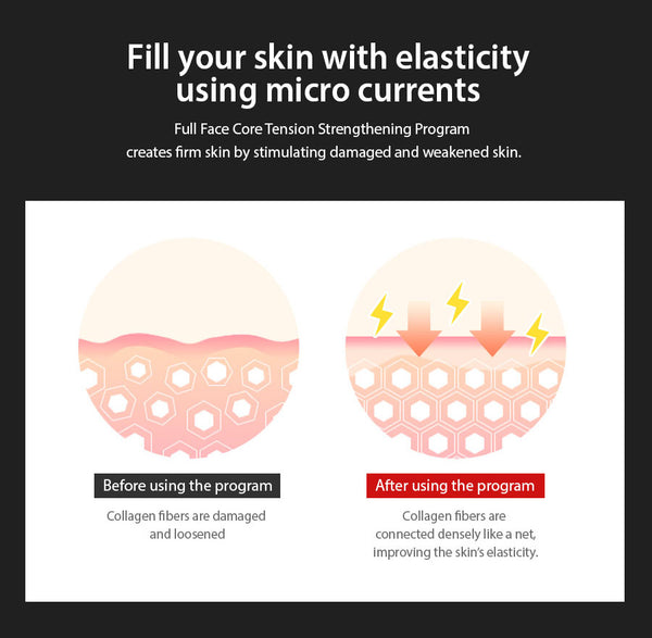[MAXCLINIC] Full Facial Core Tension Mask