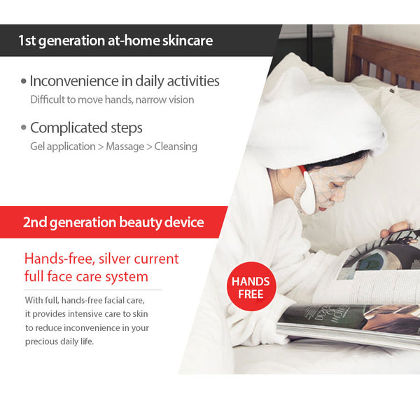 [MAXCLINIC] Full Facial Core Tension Mask