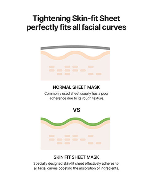 [Celimax] The Real Noni Energy Ampoule Mask 5ea