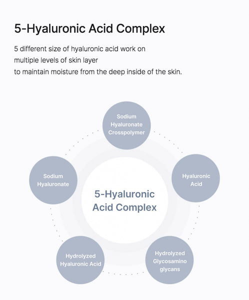 [Celimax] The Real Sedum Aqua Balancing Ampoule Mask 5ea