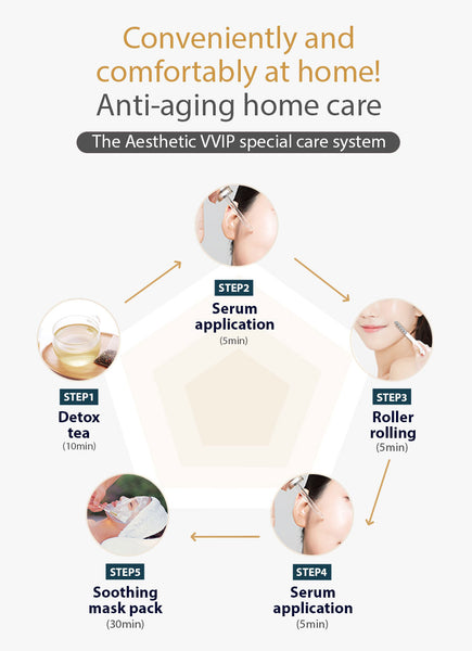 [MAXCLINIC] Wrinkless Meso Change Program